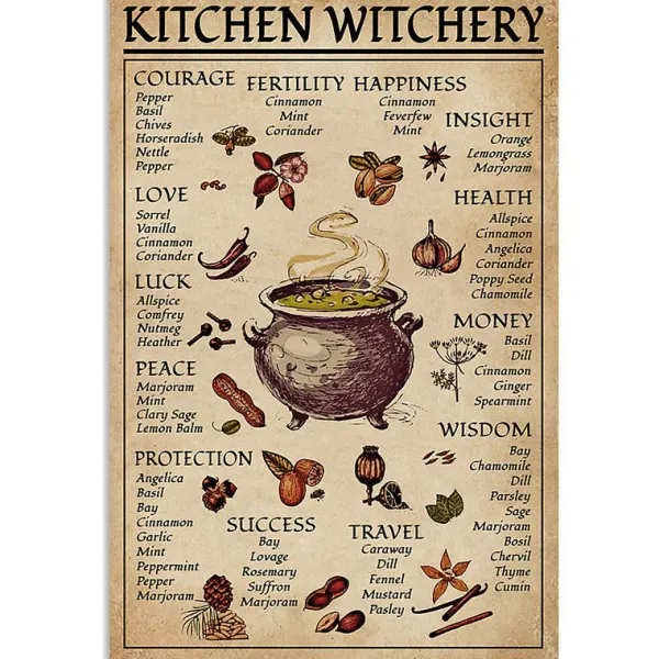 Posters / Tapestry*Boogzel Clothing Kitchen Witchery Vintage Poster