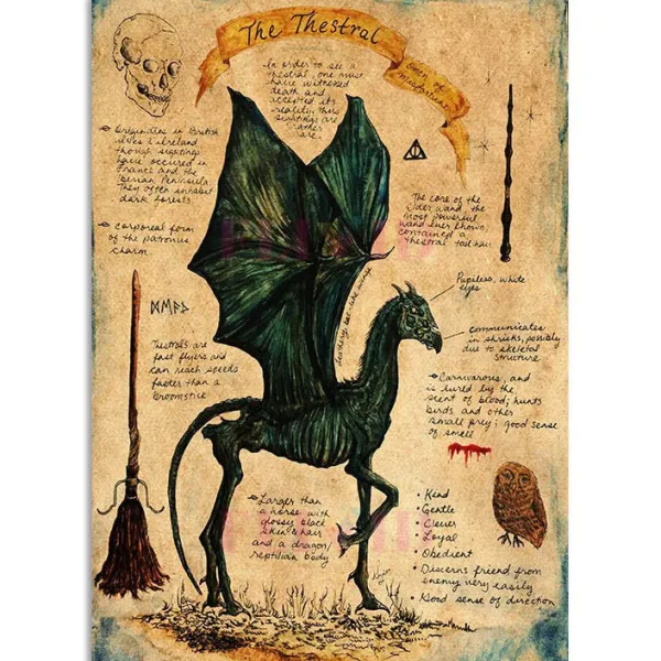 Posters / Tapestry*Boogzel Clothing Magical Creatures Canvas Poster