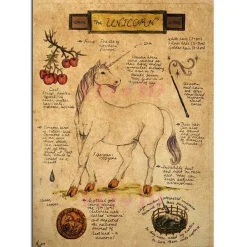 Posters / Tapestry*Boogzel Clothing Magical Creatures Canvas Poster