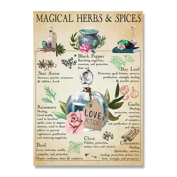 Posters / Tapestry*Boogzel Clothing Magical Herbs & Spices Vintage Poster MagicalHerbsu0026Spices